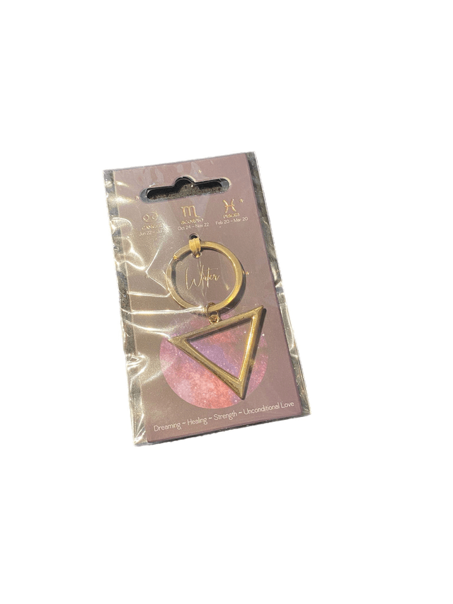 Elemental keyrings 